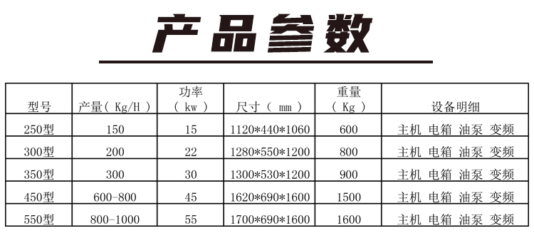 產(chǎn)品參數(shù).jpg