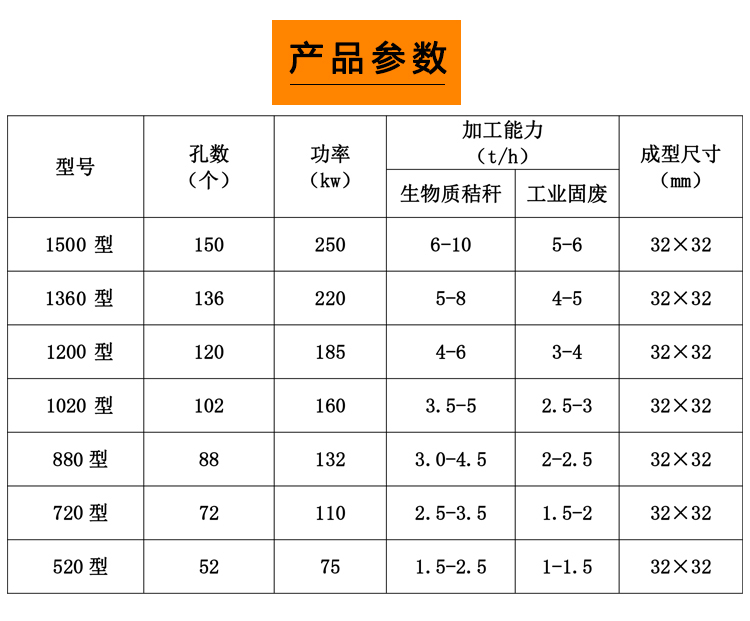 產(chǎn)品參數(shù)g.jpg